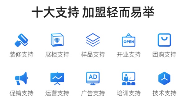 西勒奇智能鎖顏值與實力兼具，是2020加盟的好選擇