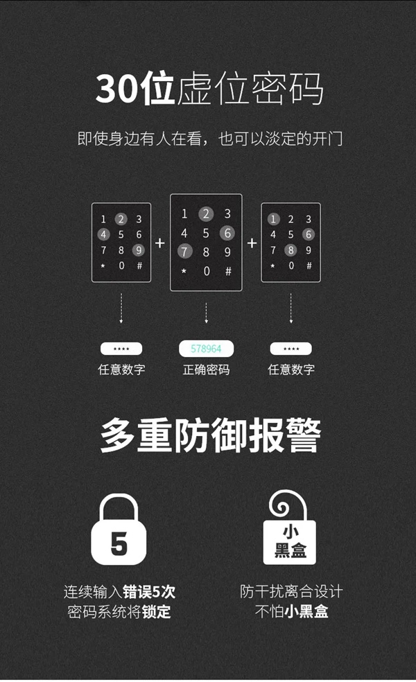 博克智能鎖旗艦產品I16發布 守護您的家庭