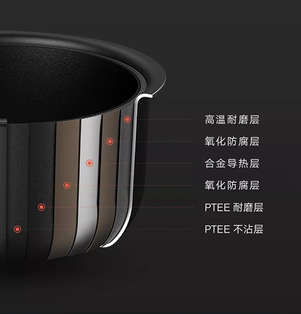 云米全屋互聯(lián)網(wǎng)家電快煮飯電飯煲輕食小仙