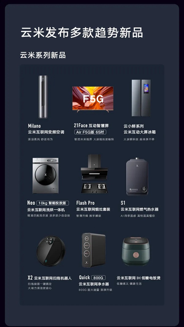 云米全屋互聯(lián)網(wǎng)家電2020年度Q2財報