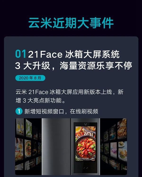 云米全屋互聯(lián)網(wǎng)家電2020年度Q2財報