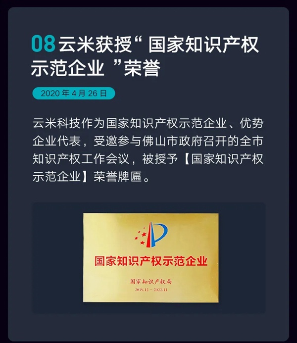 云米全屋互聯(lián)網(wǎng)家電2020年度Q2財報
