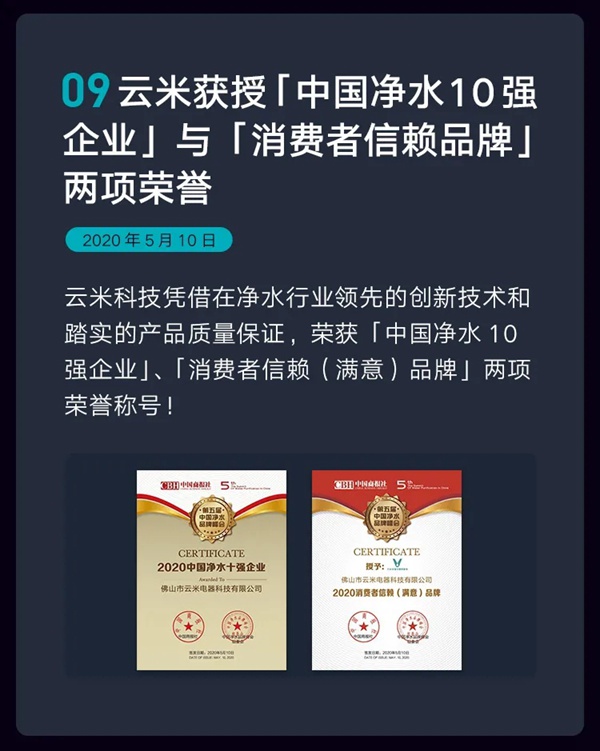 云米全屋互聯(lián)網(wǎng)家電2020年度Q2財報