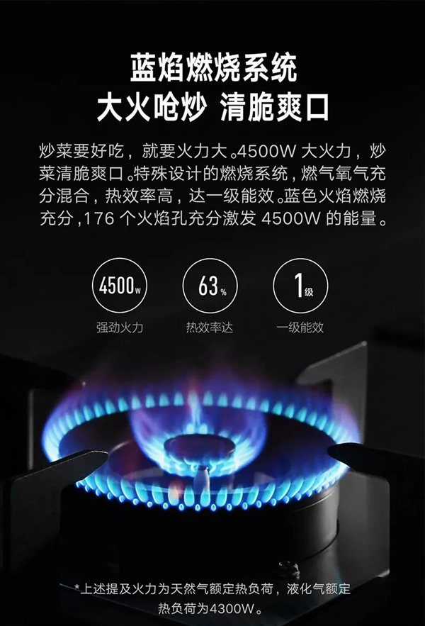 米全屋互聯網家電煙灶套裝Flash Pro