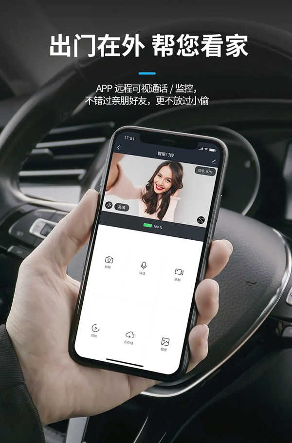 靈靈狗智能鎖新品：可視門鈴-FJ1