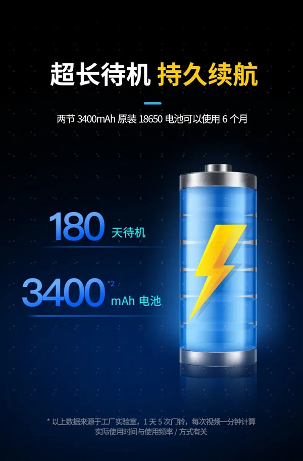 靈靈狗智能鎖新品：可視門鈴-FJ1