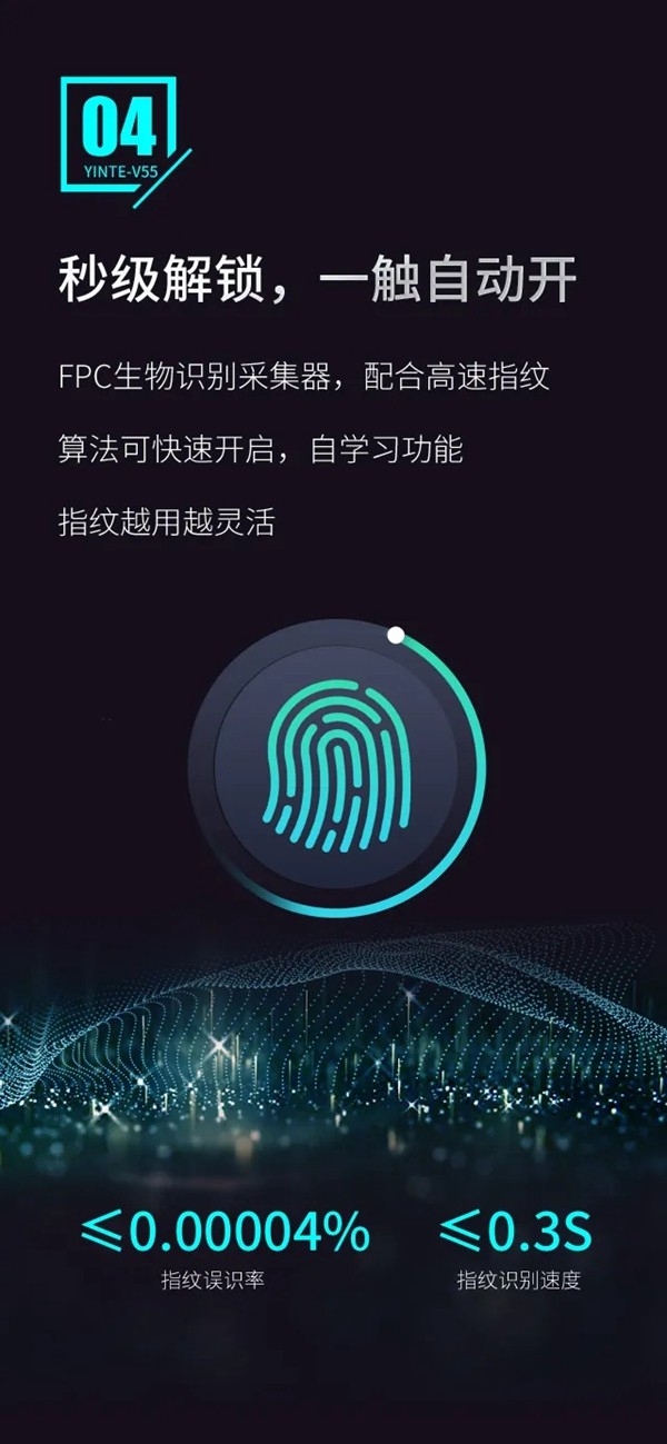 因特智能鎖新品上市：因特V55有哪些優(yōu)點？