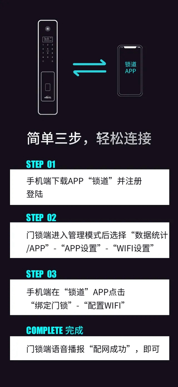 因特智能鎖新品上市：因特V55有哪些優(yōu)點？