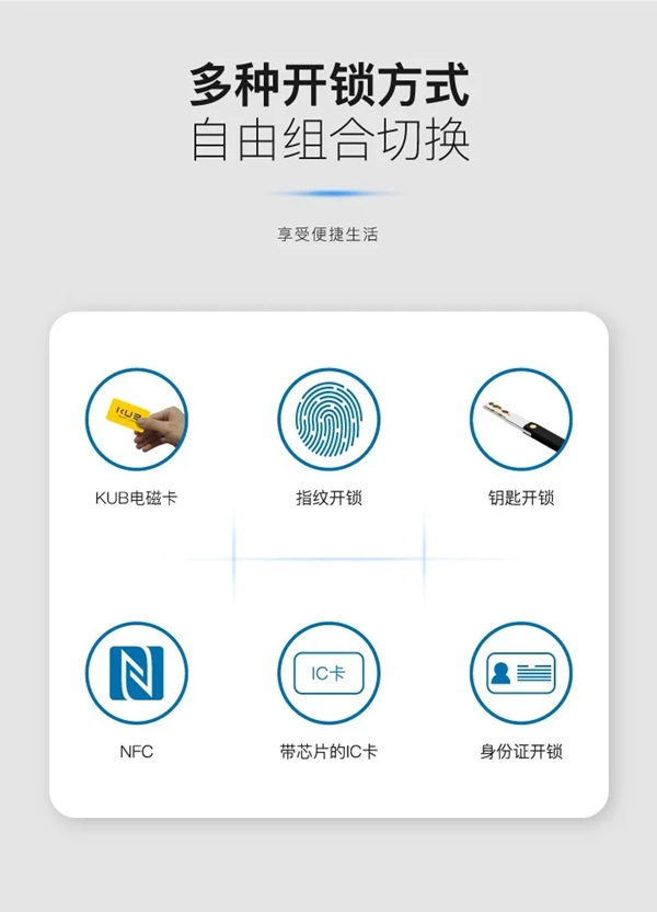 KUB-A9超薄全自動(dòng)智能鎖全球首發(fā)