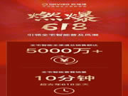 ORVIBO歐瑞博:引領全宅智能普及風潮