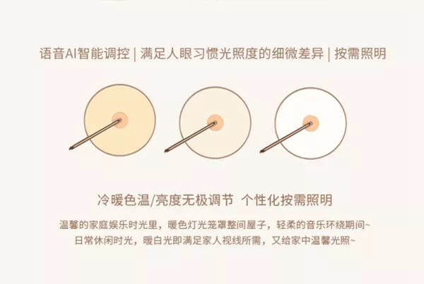 鴻雁智悅語音吸頂燈重磅上市 打造家庭小場景中控平臺