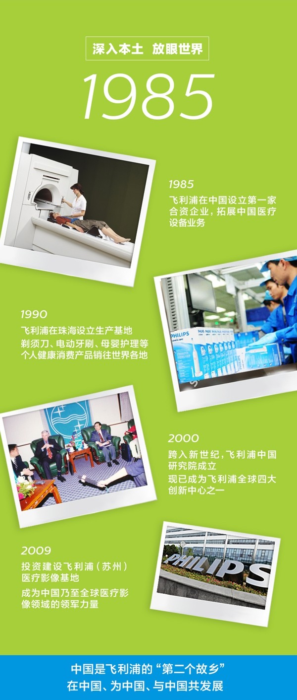 飛利浦智能鎖和你一起解密這串「飛」凡時空密碼