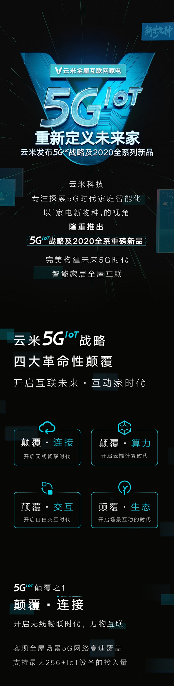 云米5G IoT戰略開啟互動家時代 用未來定義現在