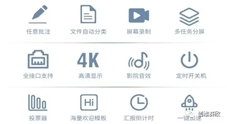 創維群欣為您解密會議平板里隱藏的黑科技