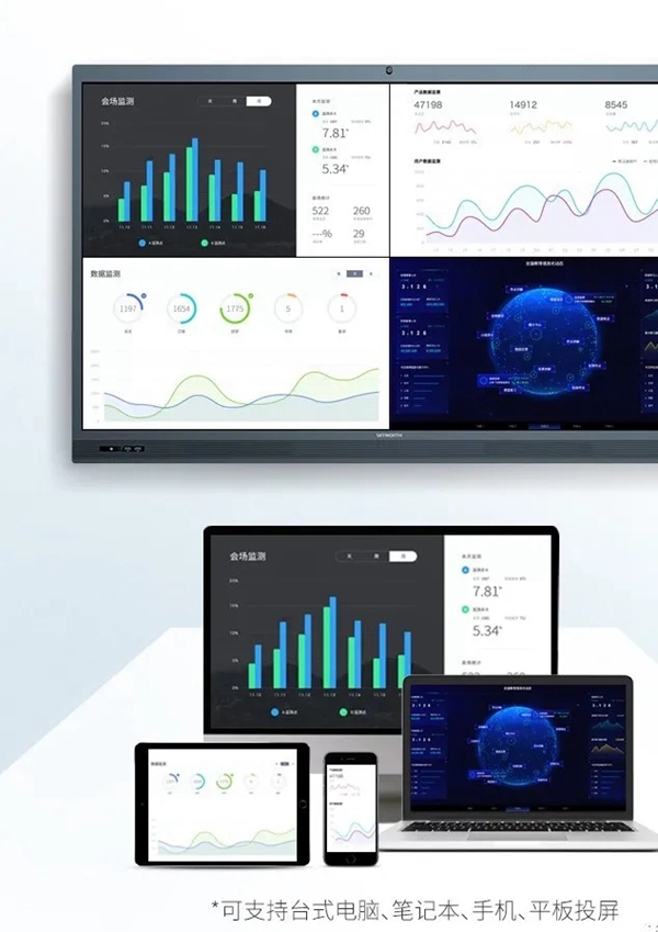 創維群欣為您解密會議平板里隱藏的黑科技