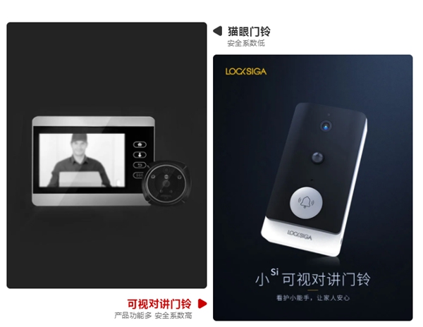 洛克思格指靜脈智能鎖：小Si可視門鈴相比傳統(tǒng)門鈴到底有何不同？