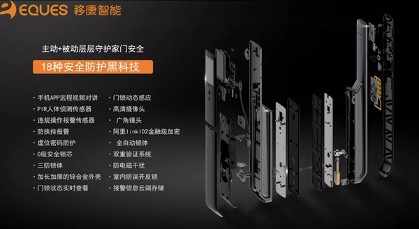 移康可視物聯(lián)網(wǎng)鎖E6800成功發(fā)布，迎來眾多房企的關(guān)注！