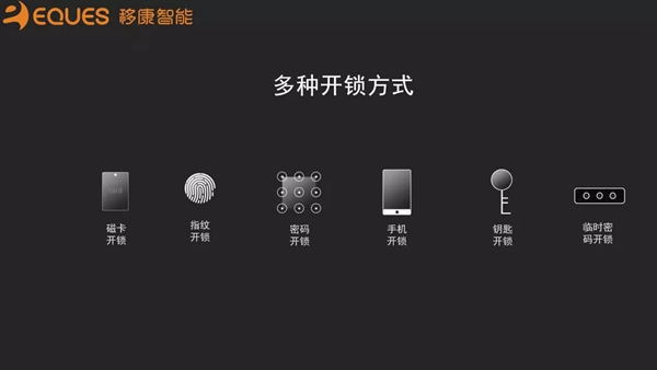 移康可視物聯(lián)網(wǎng)鎖E6800成功發(fā)布，迎來眾多房企的關(guān)注！