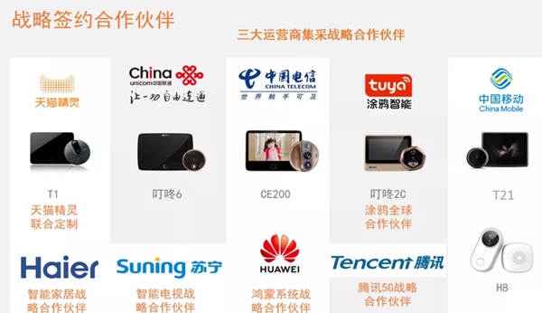 移康可視物聯(lián)網(wǎng)鎖E6800成功發(fā)布，迎來眾多房企的關(guān)注！