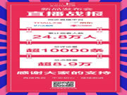 KSMAK金指碼：震撼的新品得到了大家的一致好評