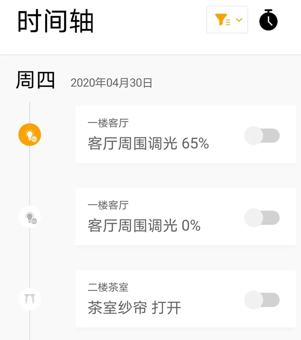 ThinkHome為大家講解智能家居中的“時間管理”和“節能減排”