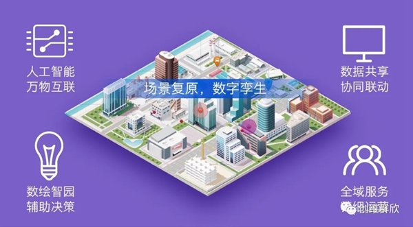 創維群欣智慧園區 助力實現數字化轉型