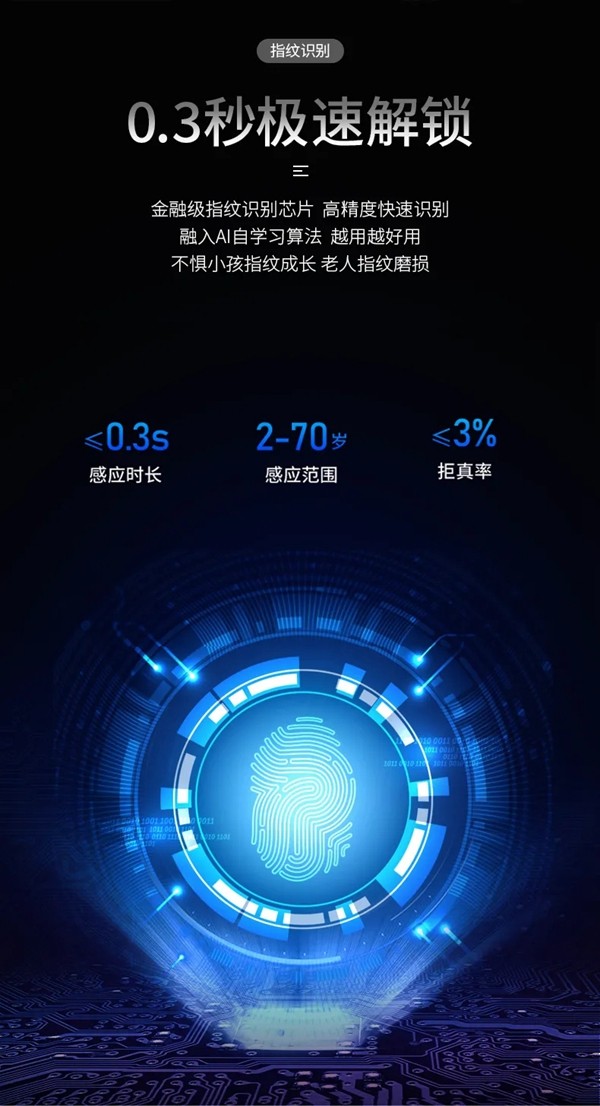 引領行業新變革！KUB-KX9，全球首款把手滑蓋智能鎖震撼首發！