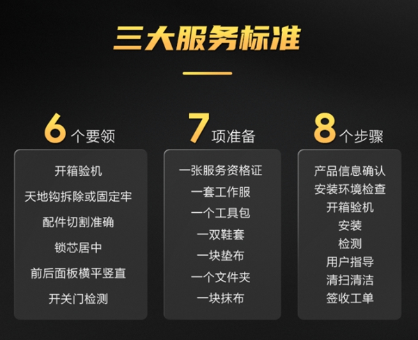 TCL售后服務全面升級 引領智能鎖行業(yè)售后體驗新革命