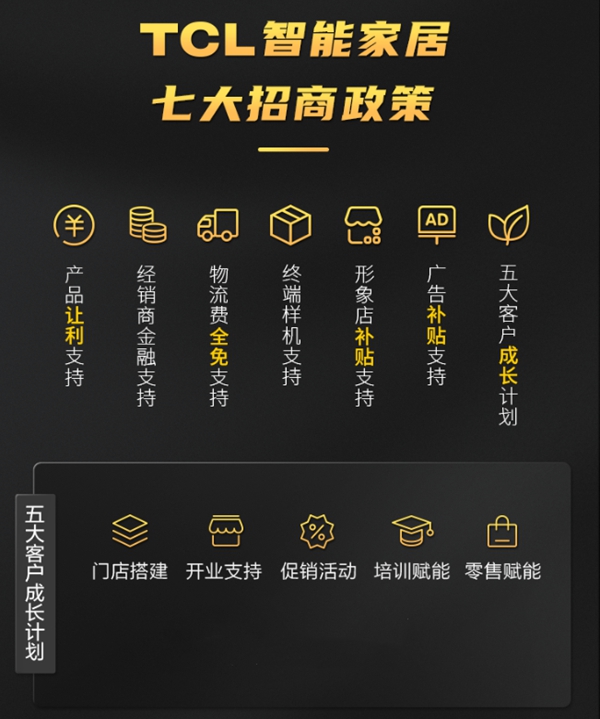 TCL售后服務全面升級 引領智能鎖行業(yè)售后體驗新革命