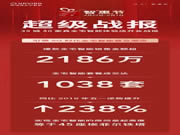 這個(gè)五一歐瑞博40家真全宅智能體驗(yàn)店齊開(kāi),百城千店萬(wàn)萬(wàn)家計(jì)劃更近一步