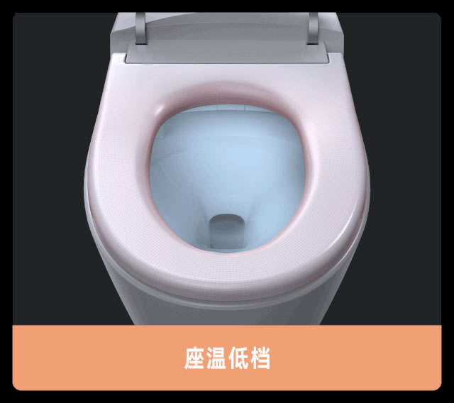 云米全屋互聯網家電手把手教你如何選購智能馬桶