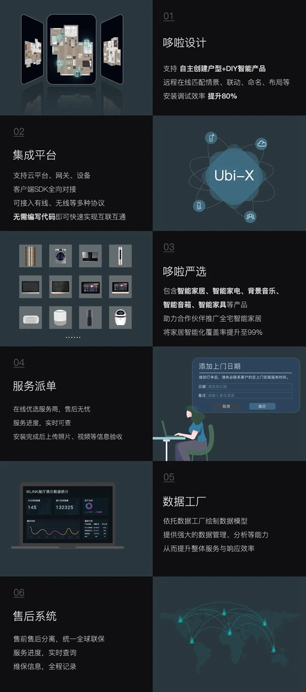 WULIAN南京物聯2020新品發布會藏了哪些驚喜
