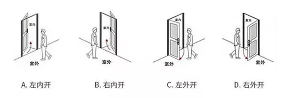 頂吉智能鎖告訴你買智能鎖時需要考慮什么