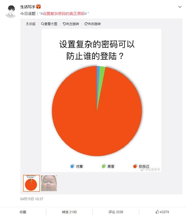 飛利浦智能鎖：關于購買智能鎖的疑問更多了怎么辦？