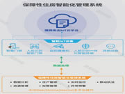 國民安全智能鎖:按要求共享數據資源