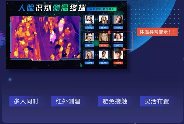 靈靈狗智能門鎖：AI人臉識別+熱成像測體溫！實現精準無感式篩查！