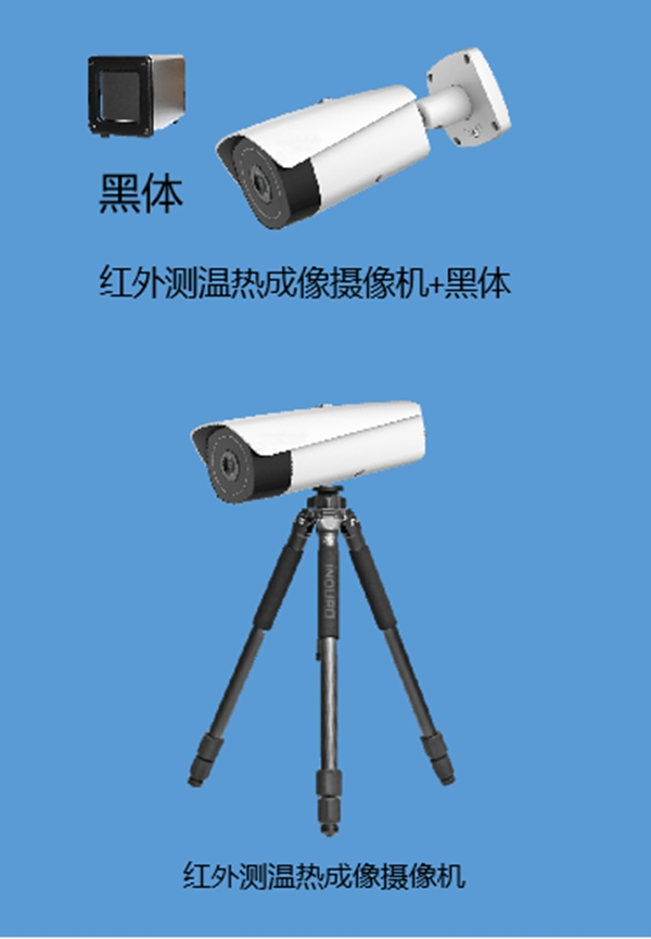 國民科技疫情篩查防控解決方案來了！