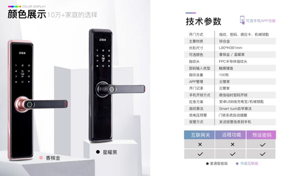 科裕智能鎖E3鉅惠讓利活動(dòng)！不過9元便可鎖定！