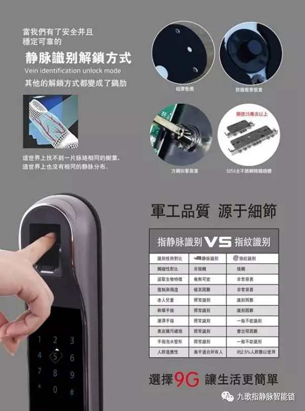 九歌智能鎖帶你走近智能鎖新風(fēng)尚