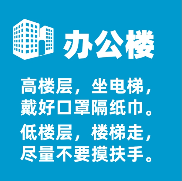 必達智能鎖實用復工指南：這些防疫BUFF親測有效，趕緊點亮！