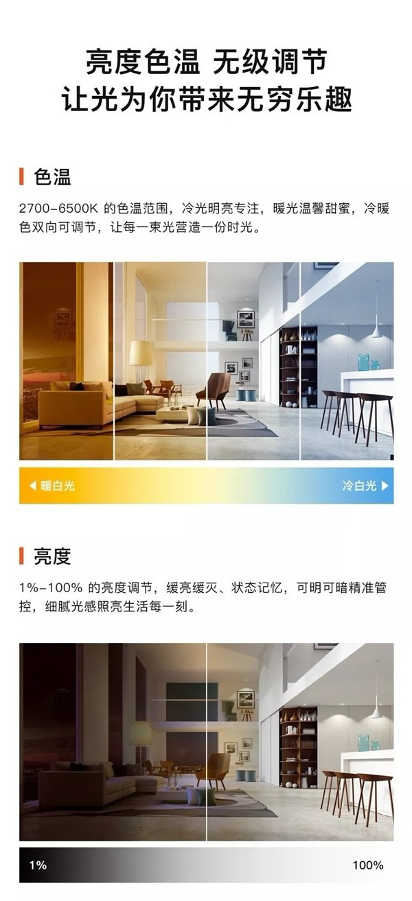 ORVIBO歐瑞博新品震撼發布 讓智能照明變得更簡單