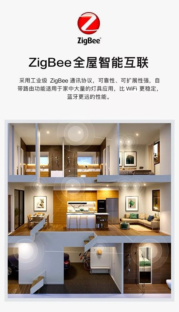 ORVIBO歐瑞博新品震撼發布 讓智能照明變得更簡單