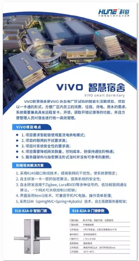 科裕智能鎖獲2019中國房地產(chǎn)行業(yè)競爭力10強(qiáng)供應(yīng)商