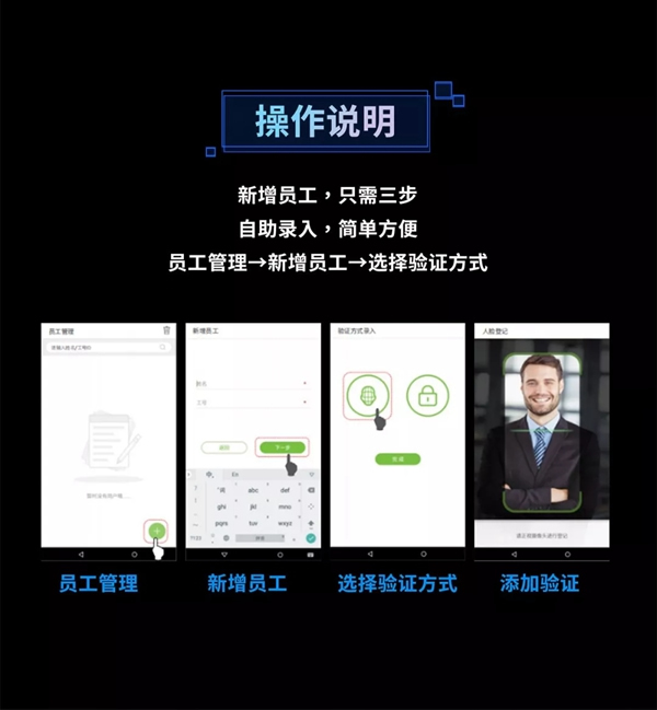 中控智能鎖新品上市：新一代HORUS 進無止境