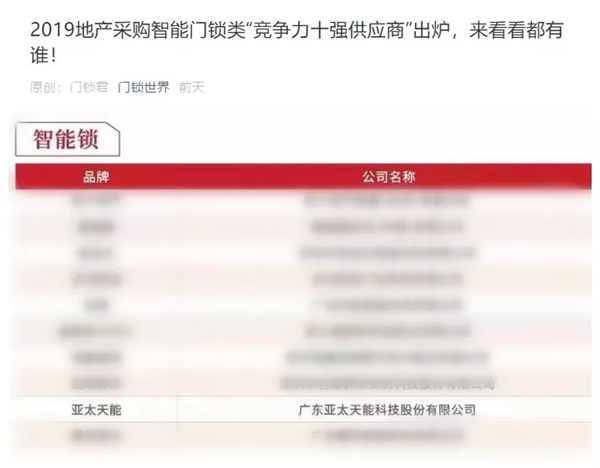 亞太天能獲選指紋鎖供應(yīng)商行業(yè)競爭力十強