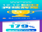 德施曼再次創下銷售奇跡