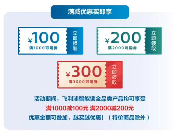 飛利浦智能鎖2周年慶福利上線 年終好禮來襲