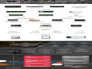 聰普智能家居是幾線品牌？