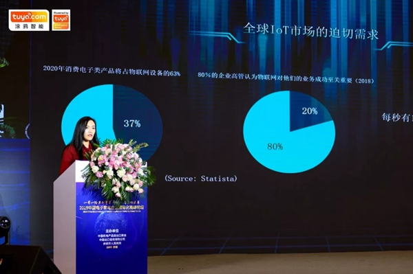 涂鴉智能亮相第七屆中國(guó)電子家電企業(yè)國(guó)際化高峰論壇