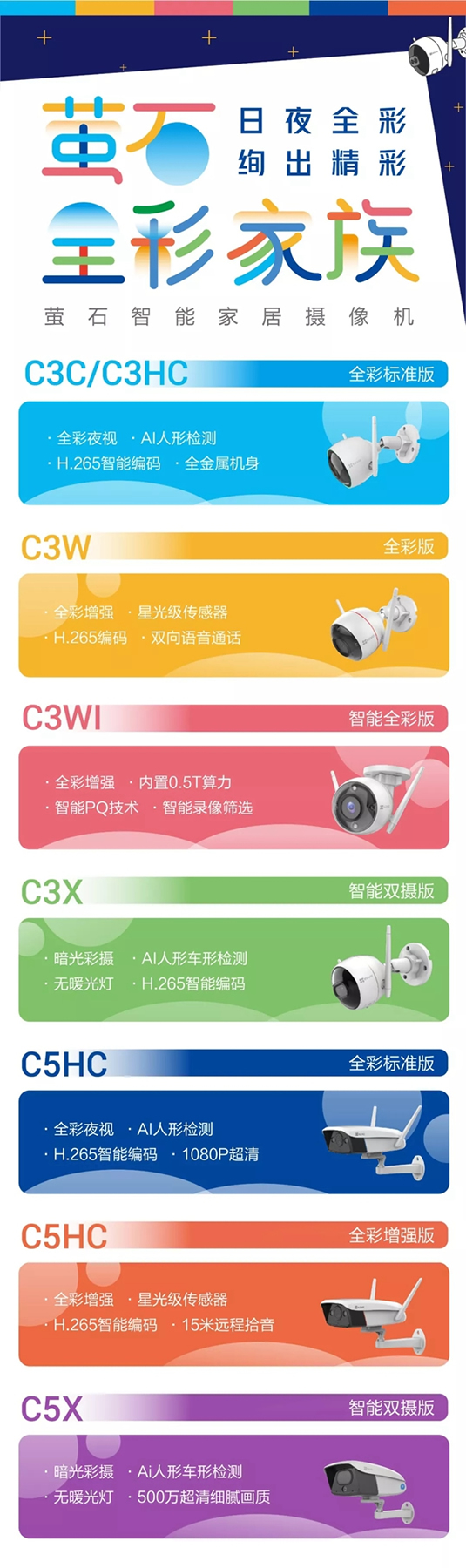 螢石智能鎖“全彩家族”攝像機(jī)就位：黑夜全彩時(shí)代來(lái)臨
